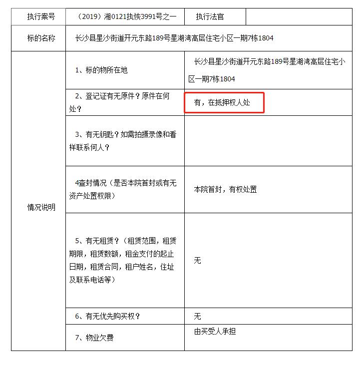 長沙法拍房貸款按揭攻略（資格、流程、首付比例、所需資料、公積金貸款）詳解！